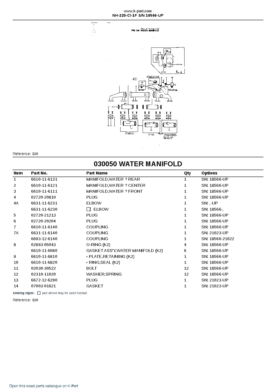 NH-220-CI-1F S/N 18566-UP – sample page 7