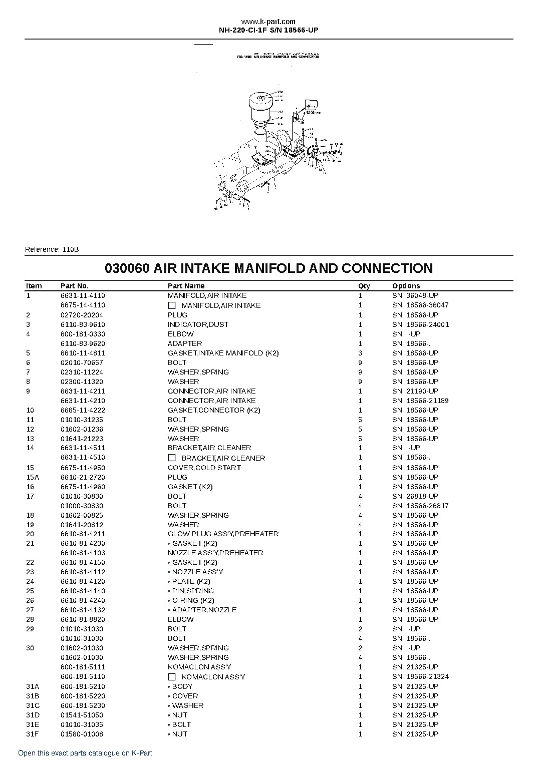 NH-220-CI-1F S/N 18566-UP – sample page 8