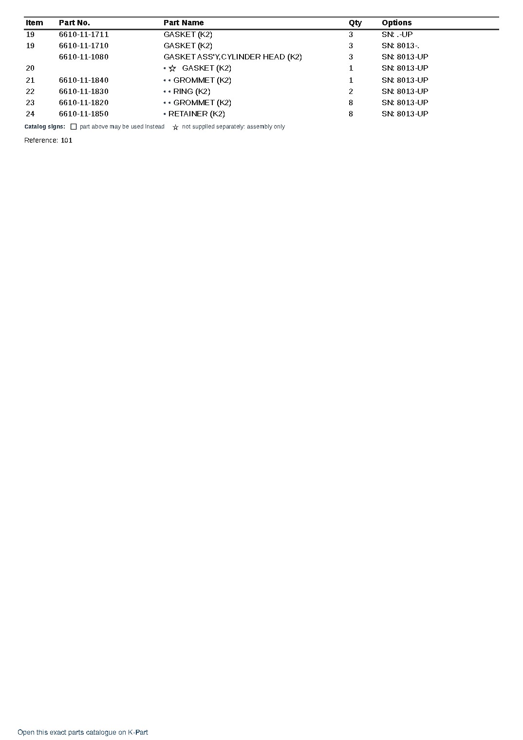 NH-220-CI-1N S/N 8013-UP – sample page 2