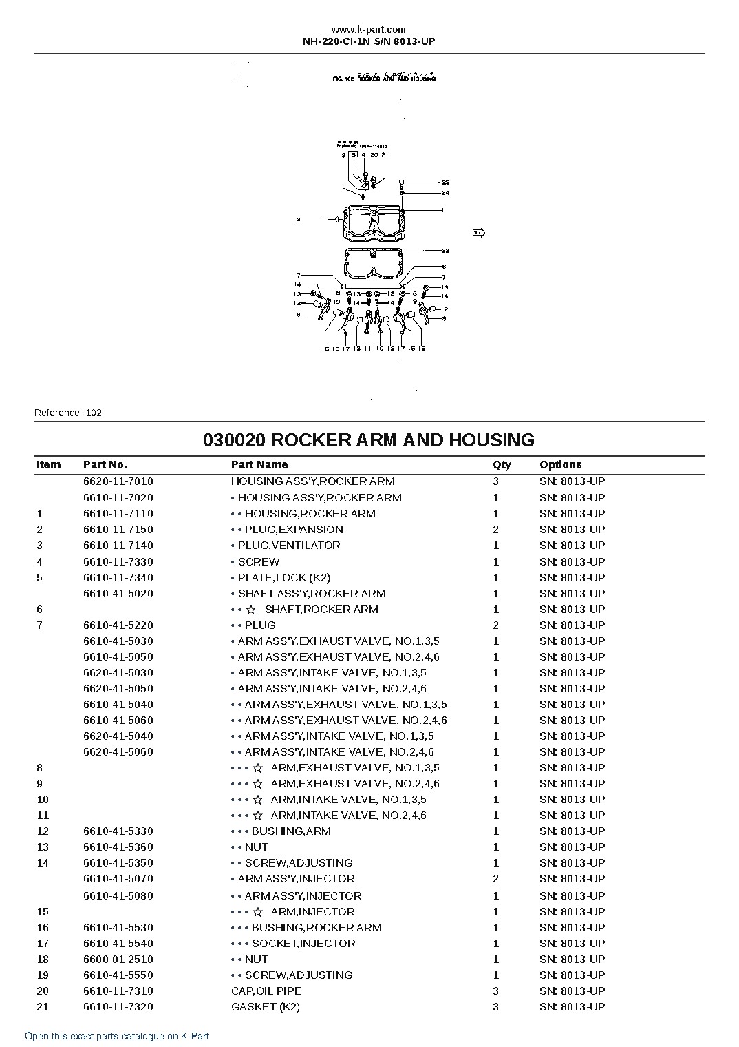 NH-220-CI-1N S/N 8013-UP – sample page 3