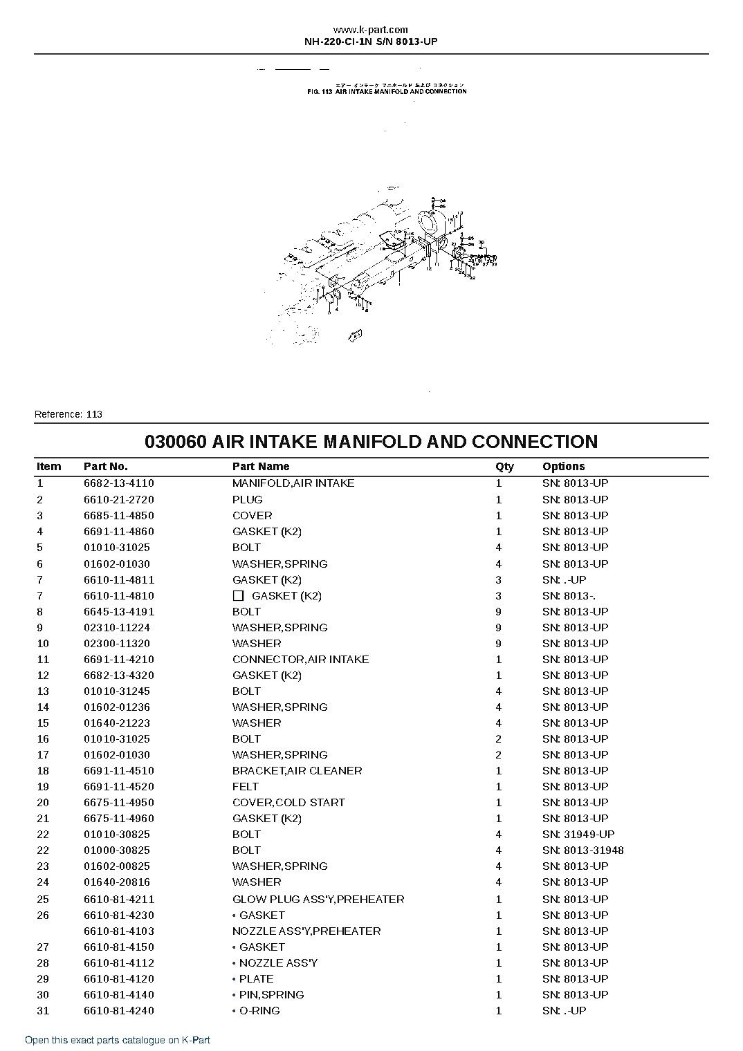 NH-220-CI-1N S/N 8013-UP – sample page 8