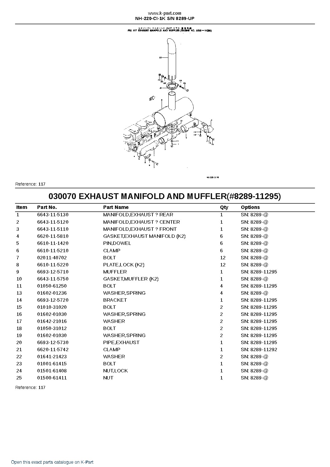 NH-220-CI-1K S/N 8289-UP – sample page 10