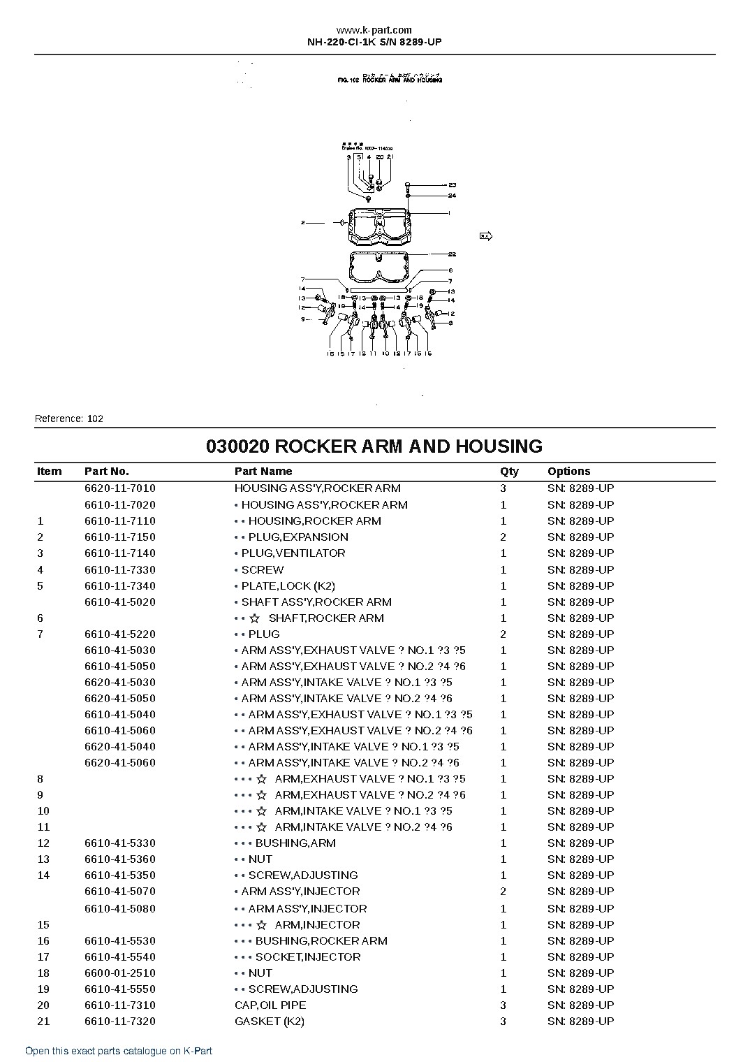 NH-220-CI-1K S/N 8289-UP – sample page 3