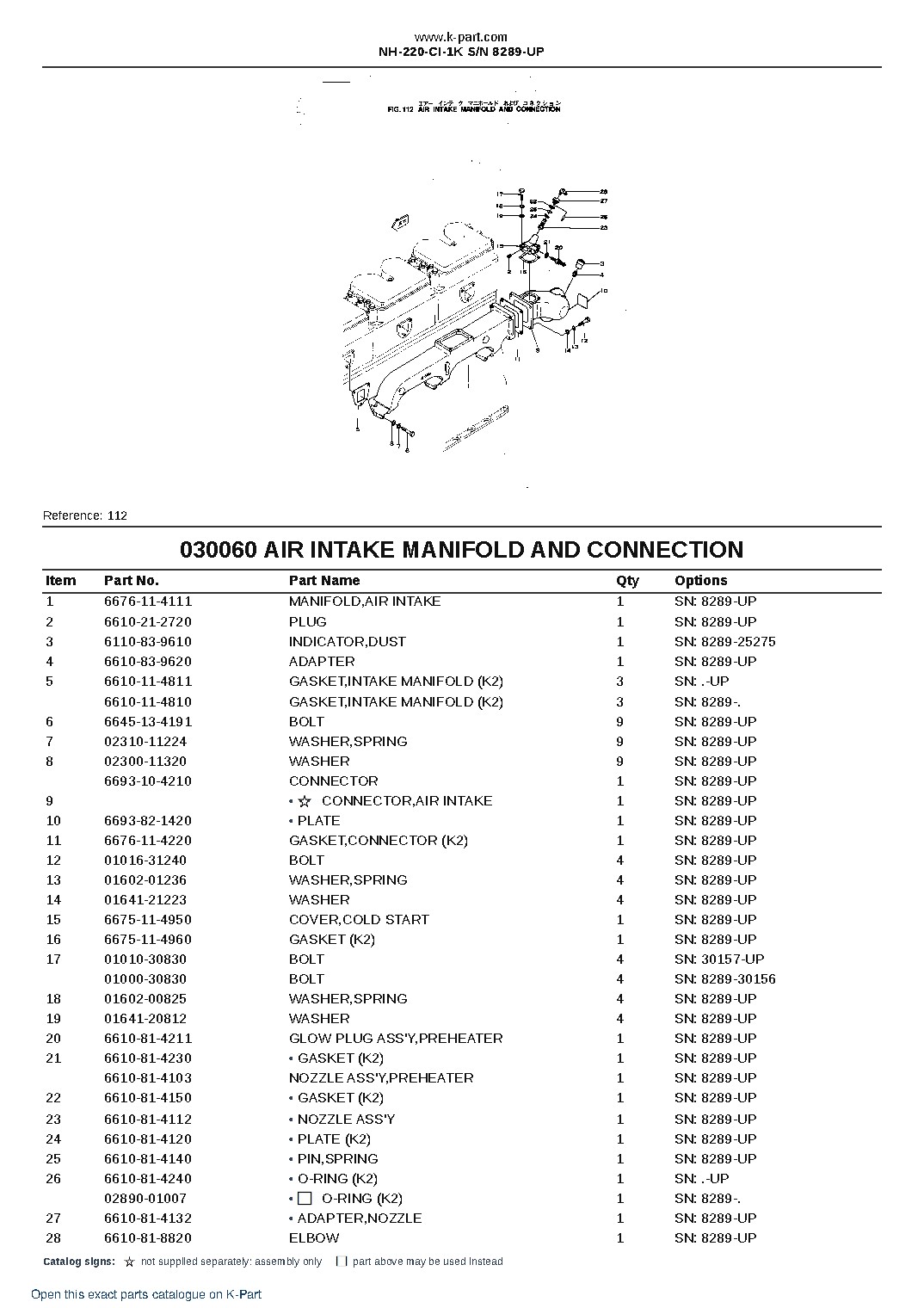 NH-220-CI-1K S/N 8289-UP – sample page 8
