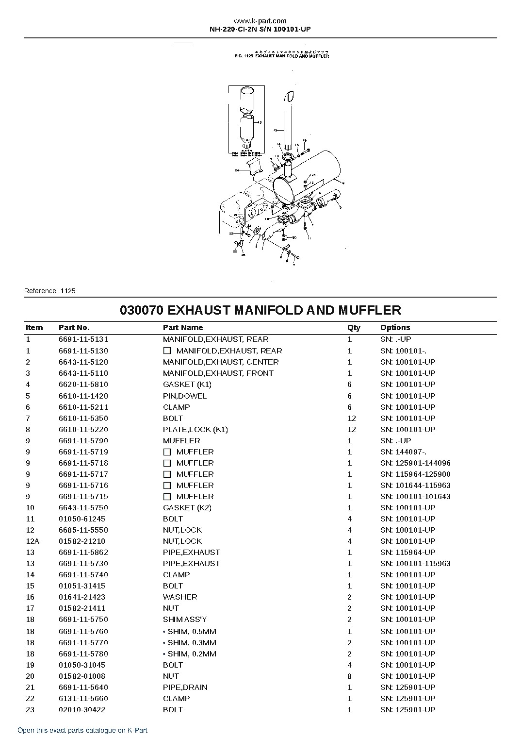 NH-220-CI-2N S/N 100101-UP – sample page 10