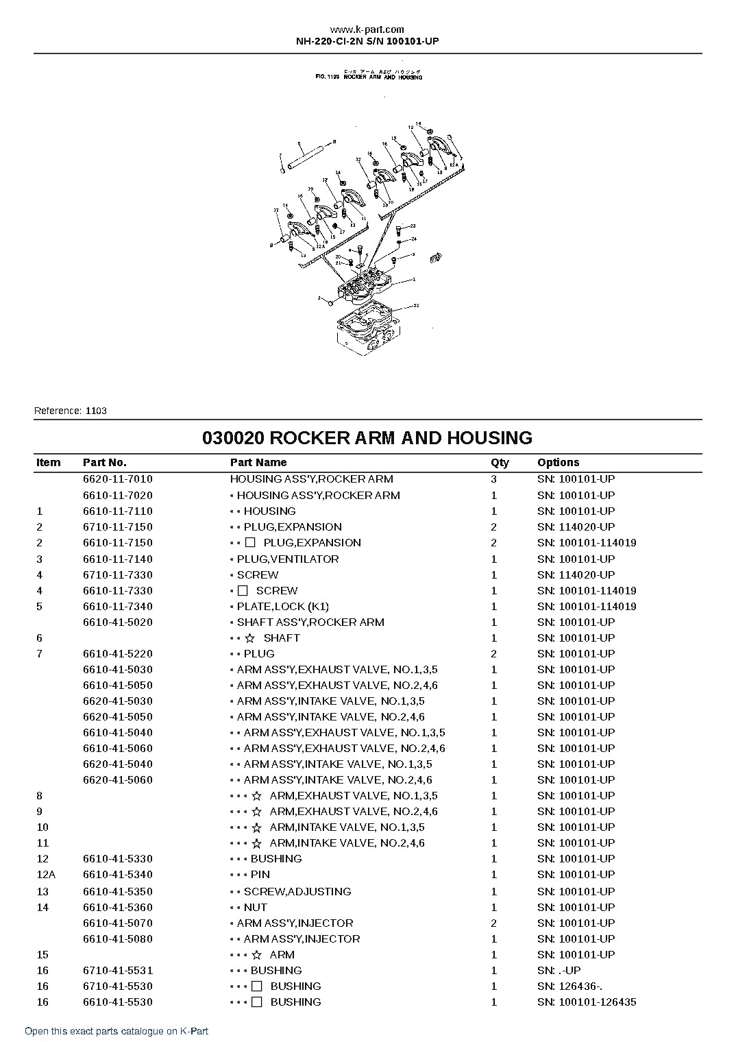 NH-220-CI-2N S/N 100101-UP – sample page 3