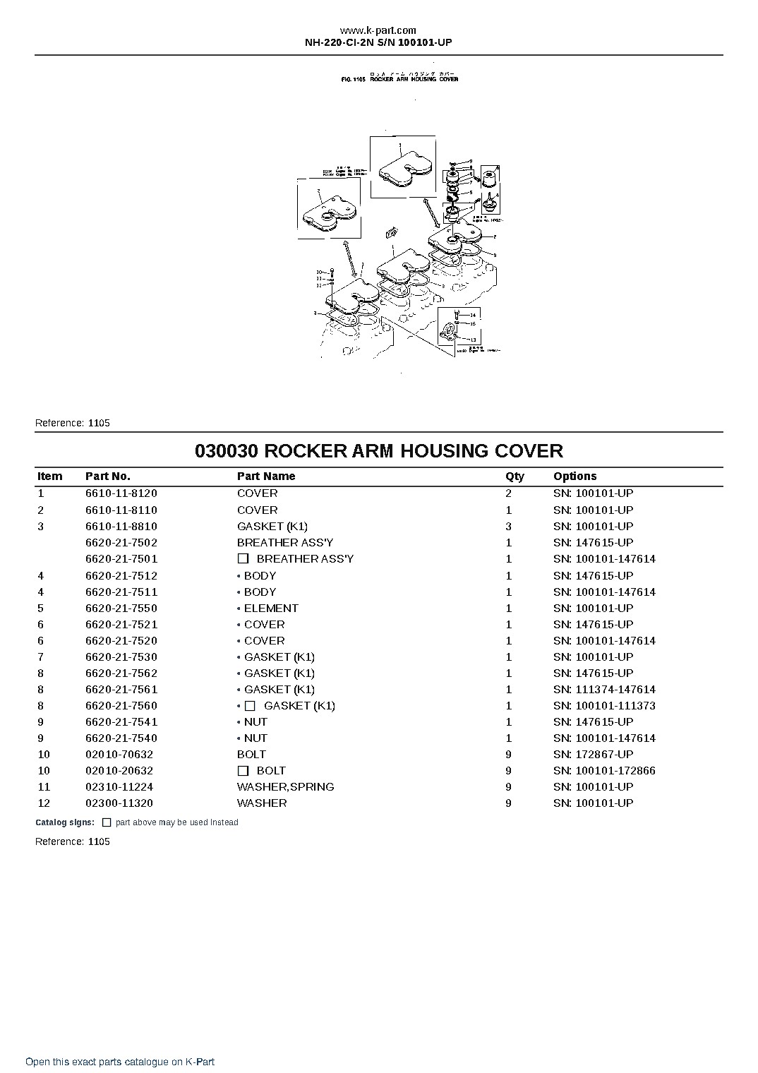 NH-220-CI-2N S/N 100101-UP – sample page 5