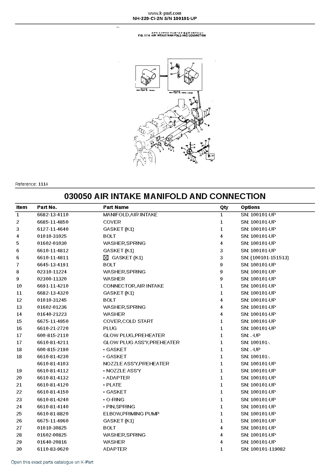 NH-220-CI-2N S/N 100101-UP – sample page 7