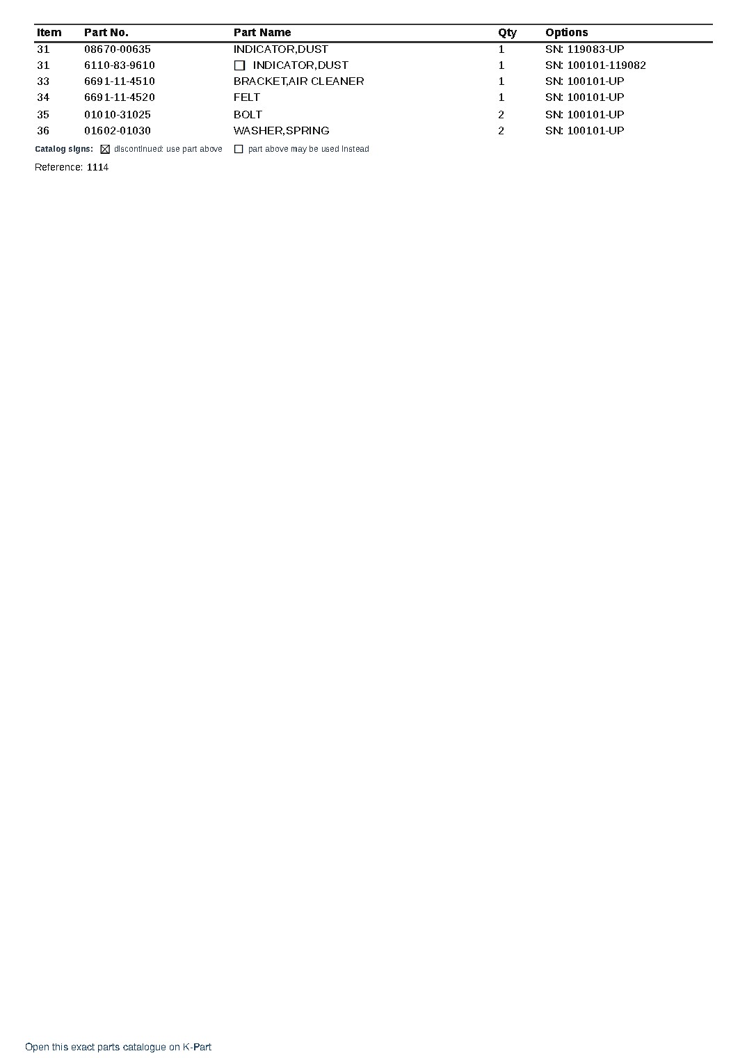NH-220-CI-2N S/N 100101-UP – sample page 8