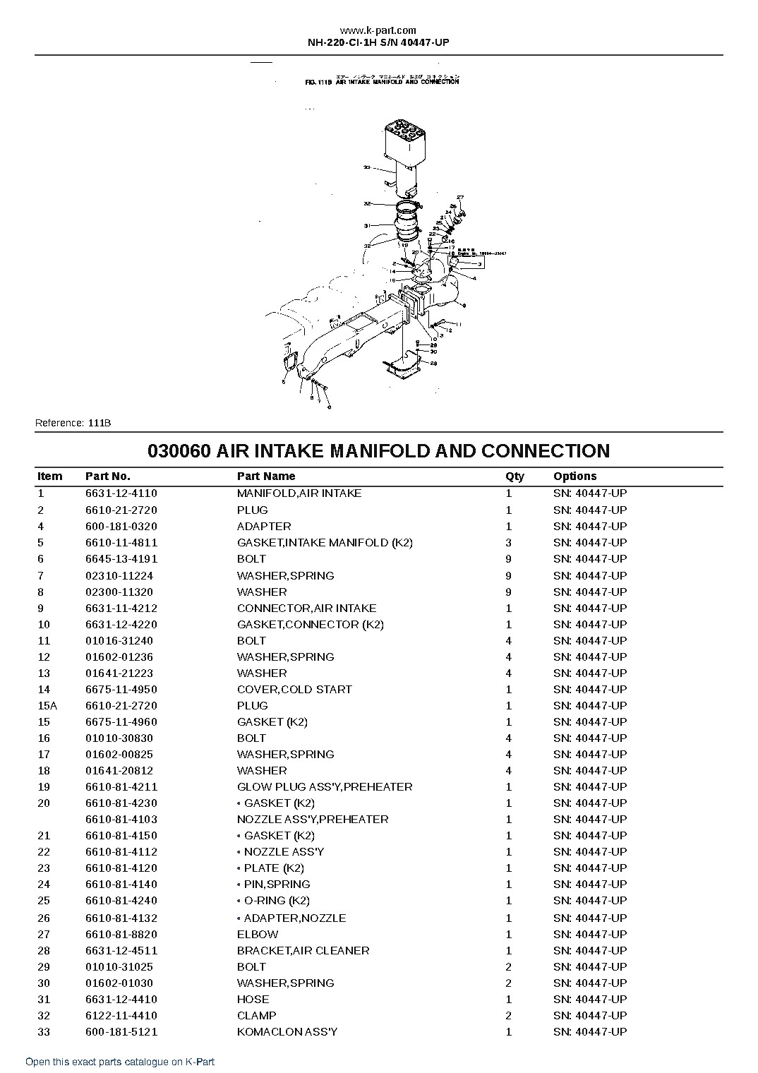 NH-220-CI-1H S/N 40447-UP – sample page 8 NH-220-CI-1H S/N 40447-UP – sample page 8