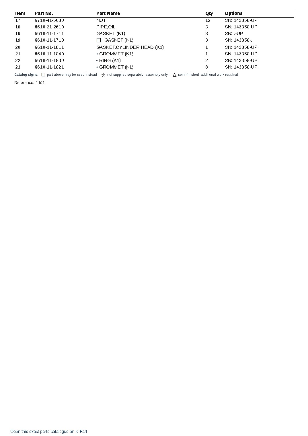NH-220-CI-2AA S/N 143358-UP – sample page 2