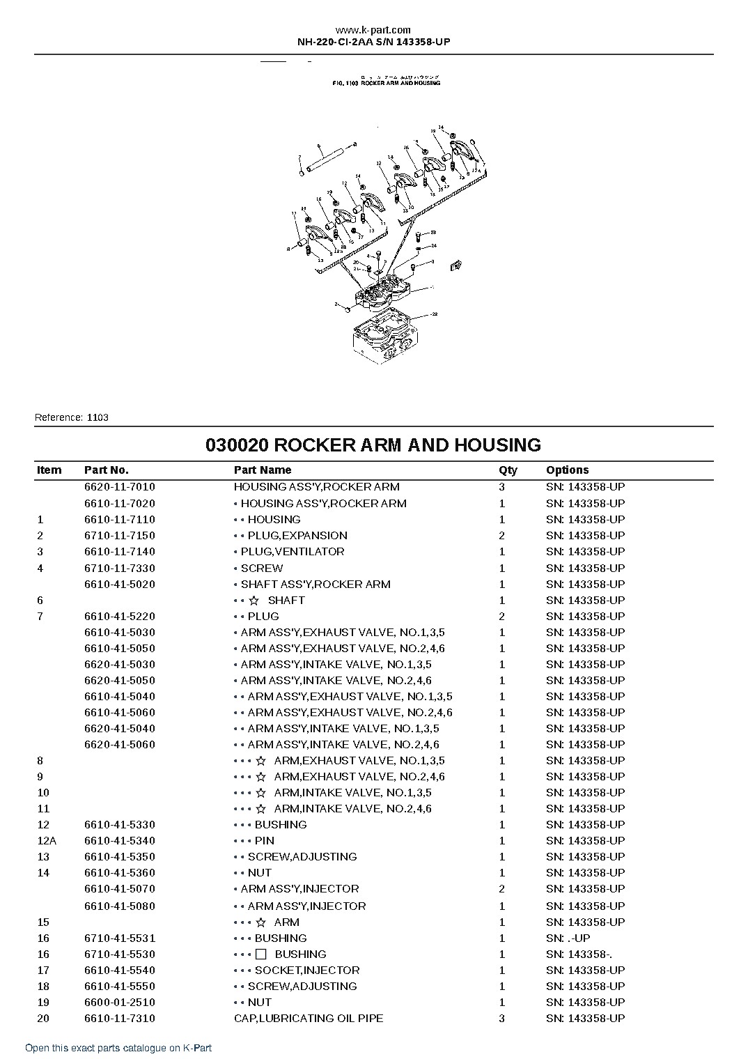 NH-220-CI-2AA S/N 143358-UP – sample page 3