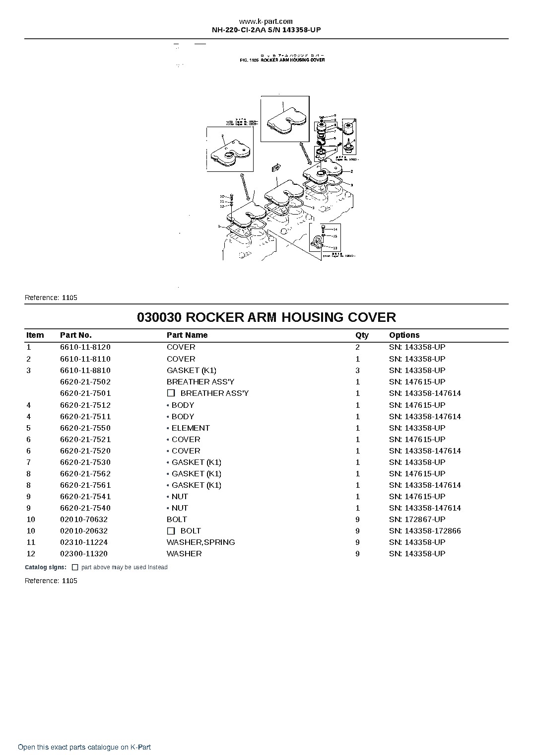 NH-220-CI-2AA S/N 143358-UP – sample page 5