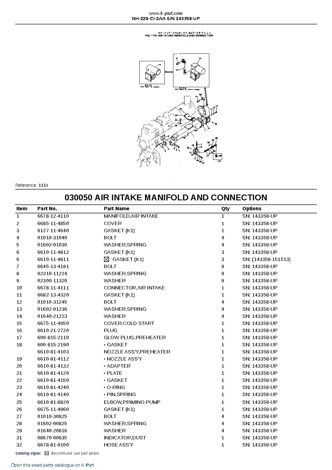 NH-220-CI-2AA S/N 143358-UP – sample page 7