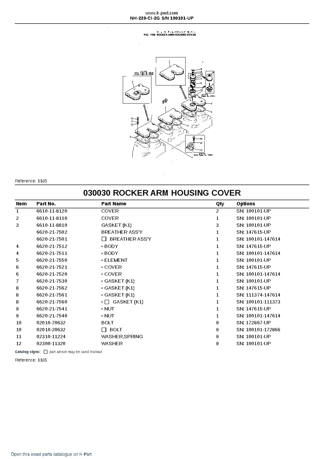 NH-220-CI-2G S/N 100101-UP – sample page 5