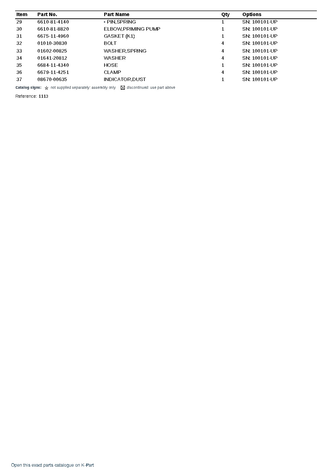 NH-220-CI-2G S/N 100101-UP – sample page 8