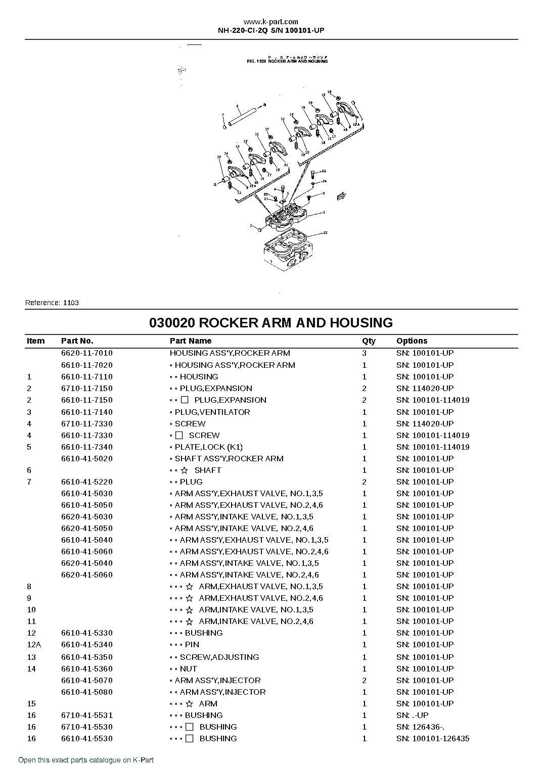 NH-220-CI-2Q S/N 100101-UP – sample page 3 NH-220-CI-2Q S/N 100101-UP – sample page 3
