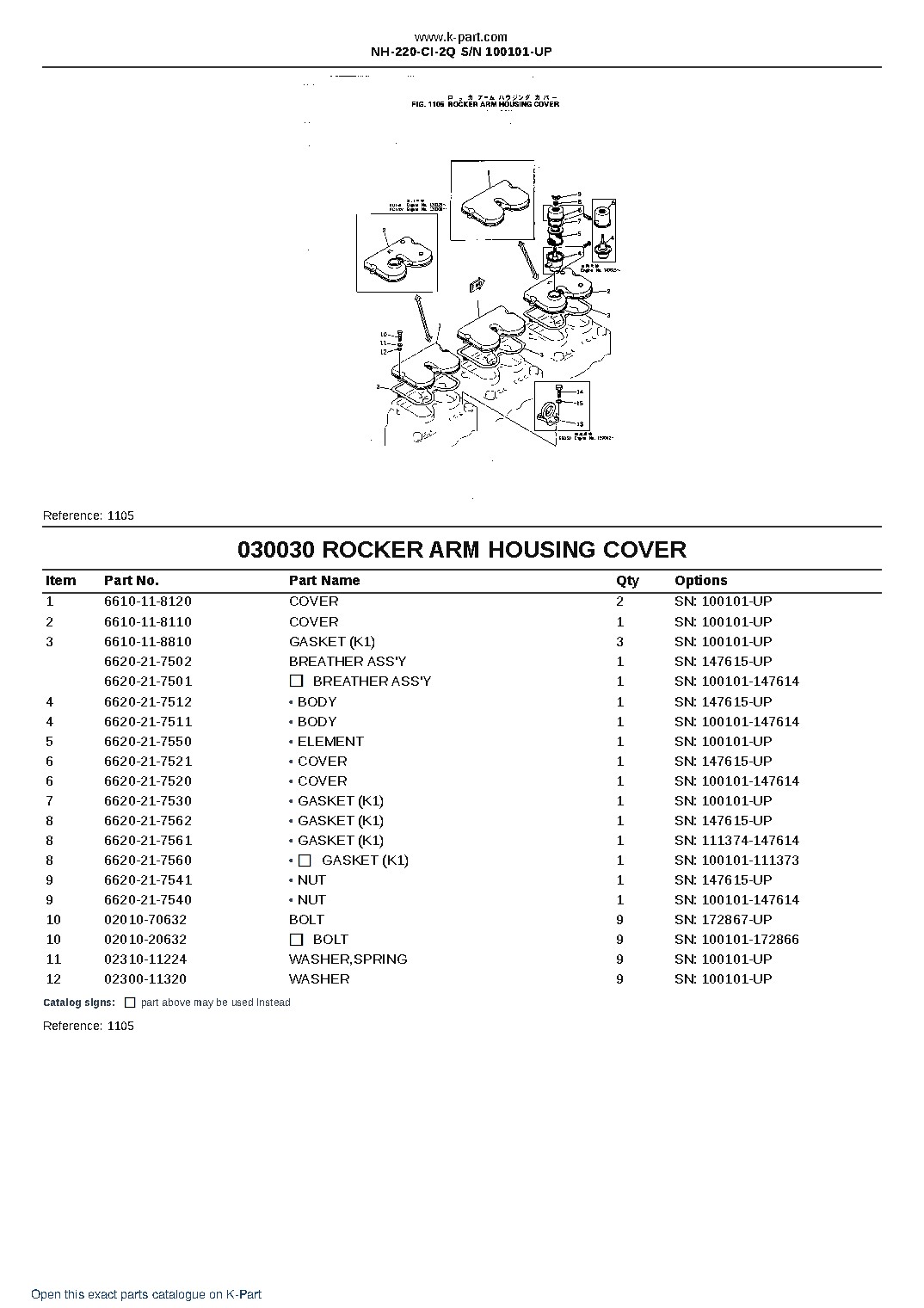 NH-220-CI-2Q S/N 100101-UP – sample page 5 NH-220-CI-2Q S/N 100101-UP – sample page 5