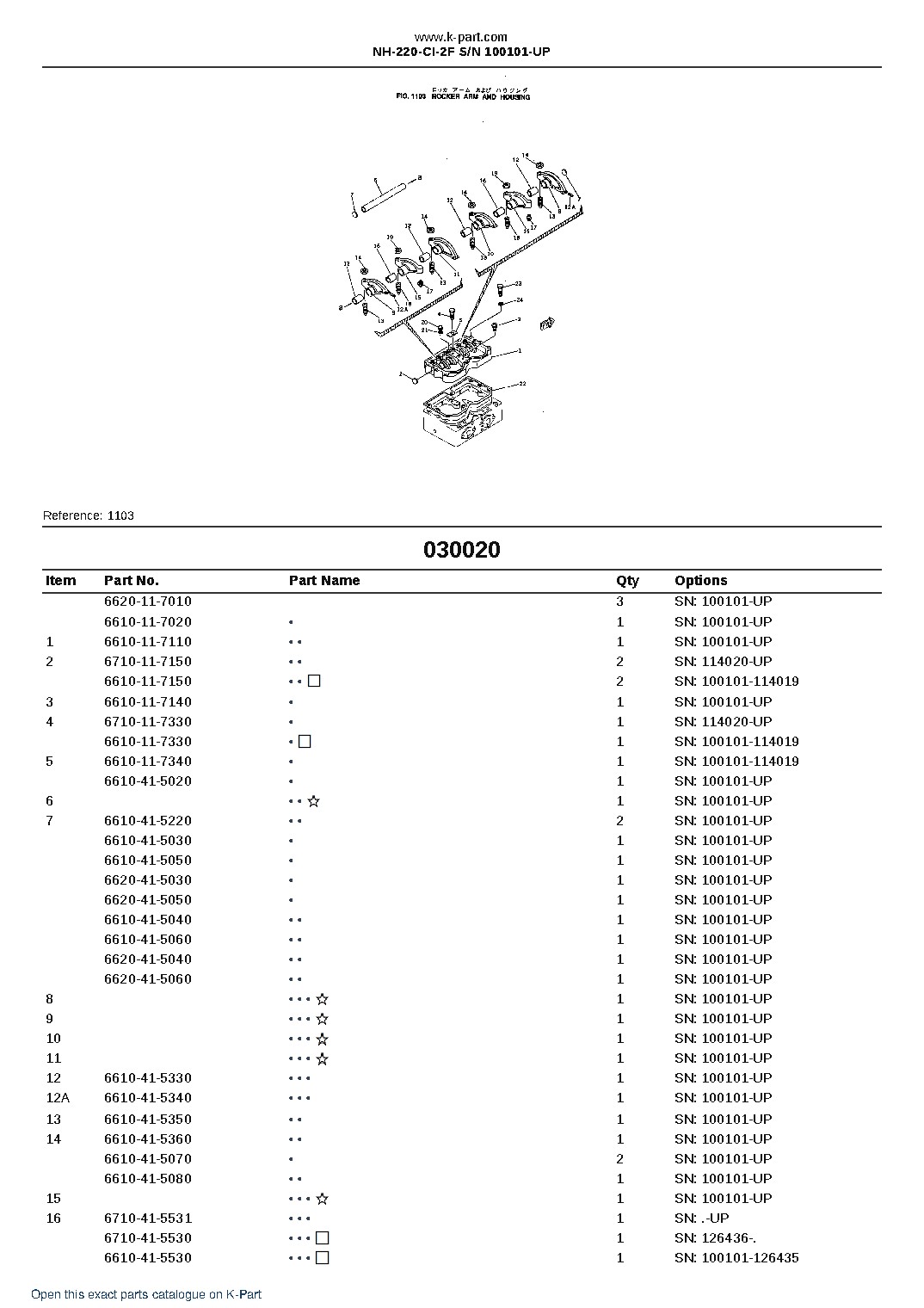 NH-220-CI-2F S/N 100101-UP – sample page 3