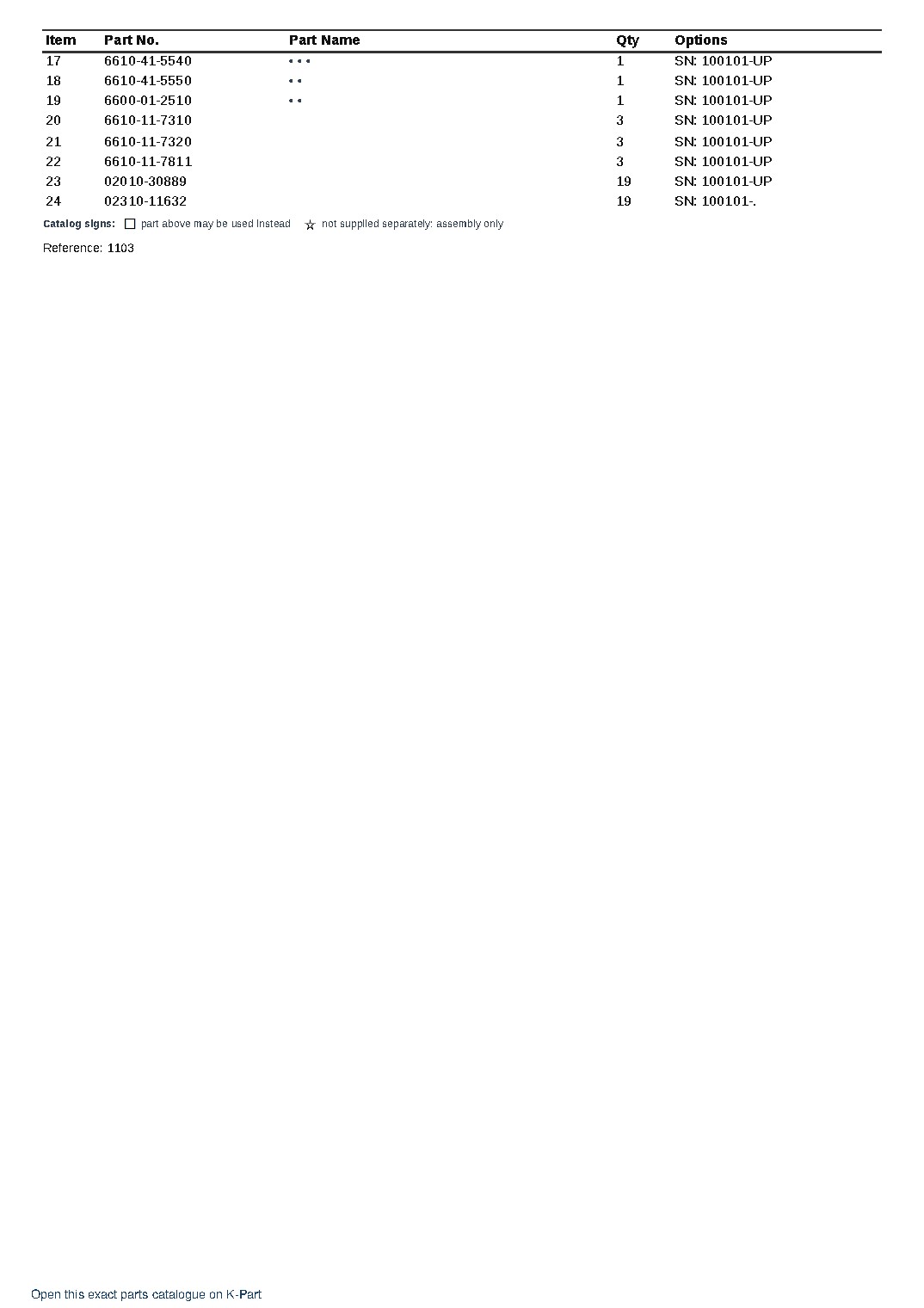 NH-220-CI-2F S/N 100101-UP – sample page 4