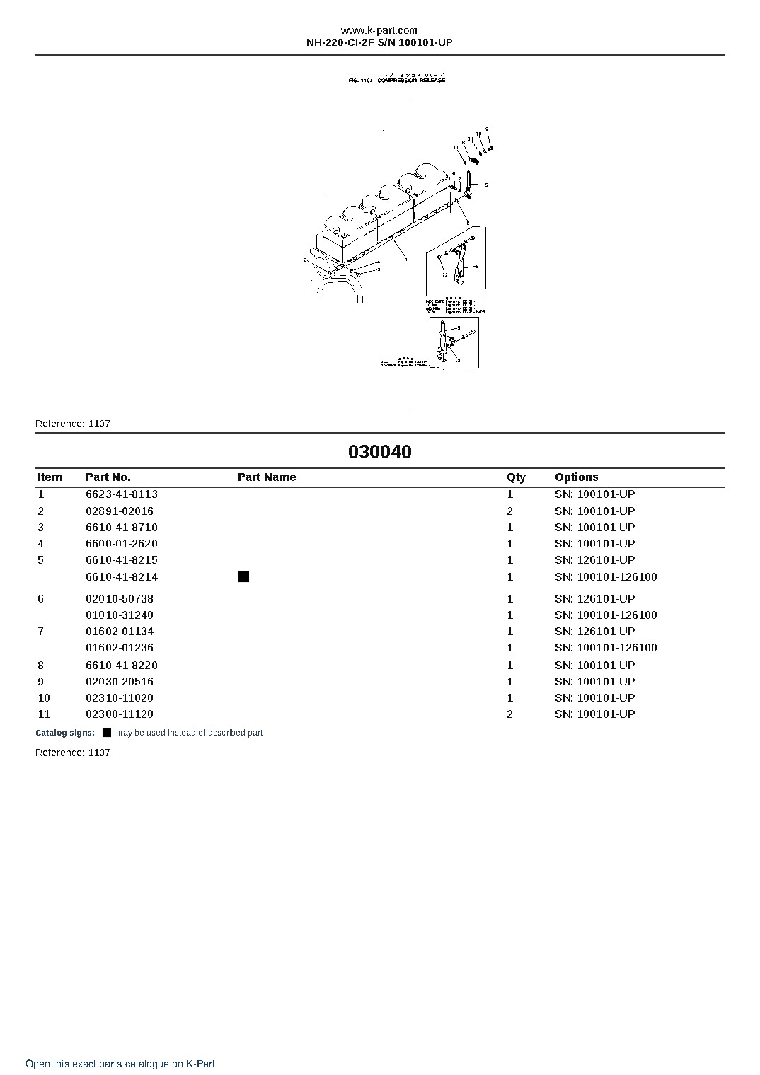NH-220-CI-2F S/N 100101-UP – sample page 6