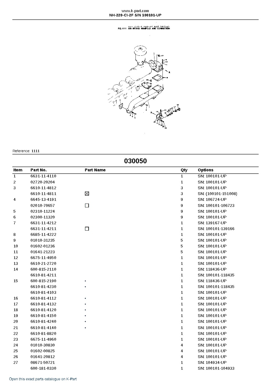 NH-220-CI-2F S/N 100101-UP – sample page 7