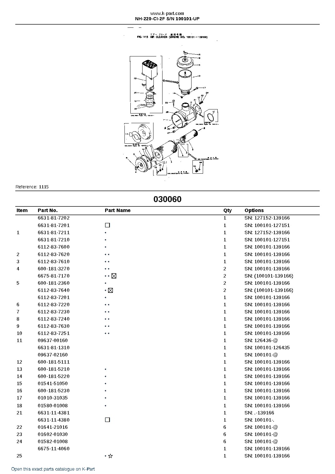 NH-220-CI-2F S/N 100101-UP – sample page 9