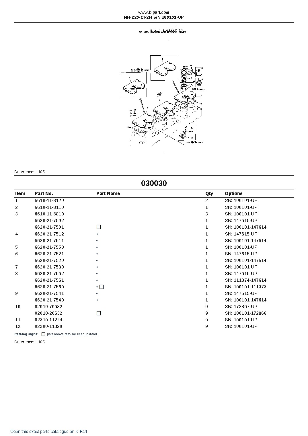 NH-220-CI-2H S/N 100101-UP – sample page 5