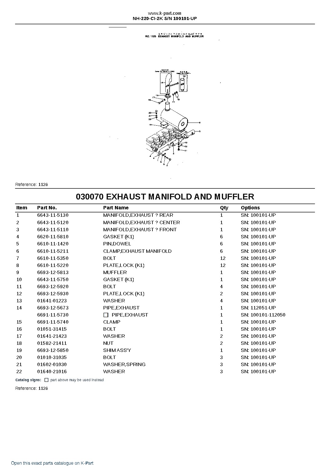 NH-220-CI-2K S/N 100101-UP – sample page 10