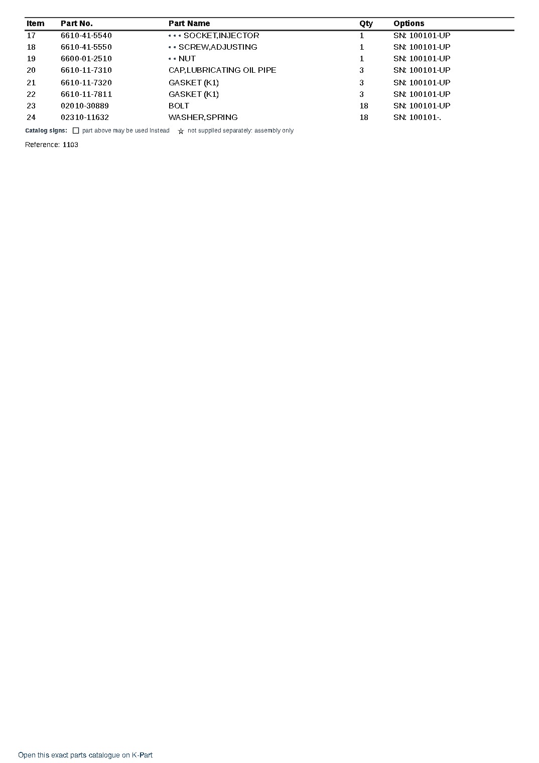 NH-220-CI-2K S/N 100101-UP – sample page 4