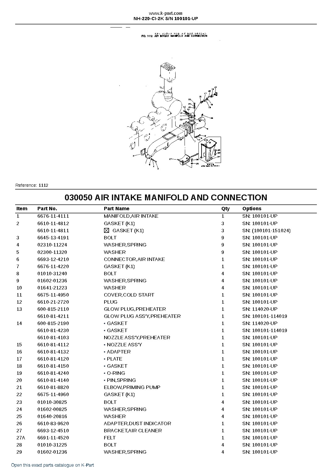 NH-220-CI-2K S/N 100101-UP – sample page 7
