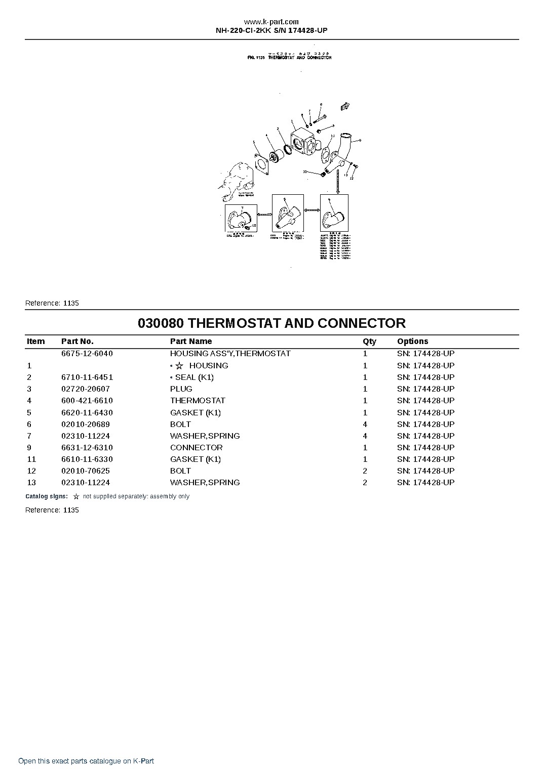 NH-220-CI-2KK S/N 174428-UP – sample page 10 NH-220-CI-2KK S/N 174428-UP – sample page 10