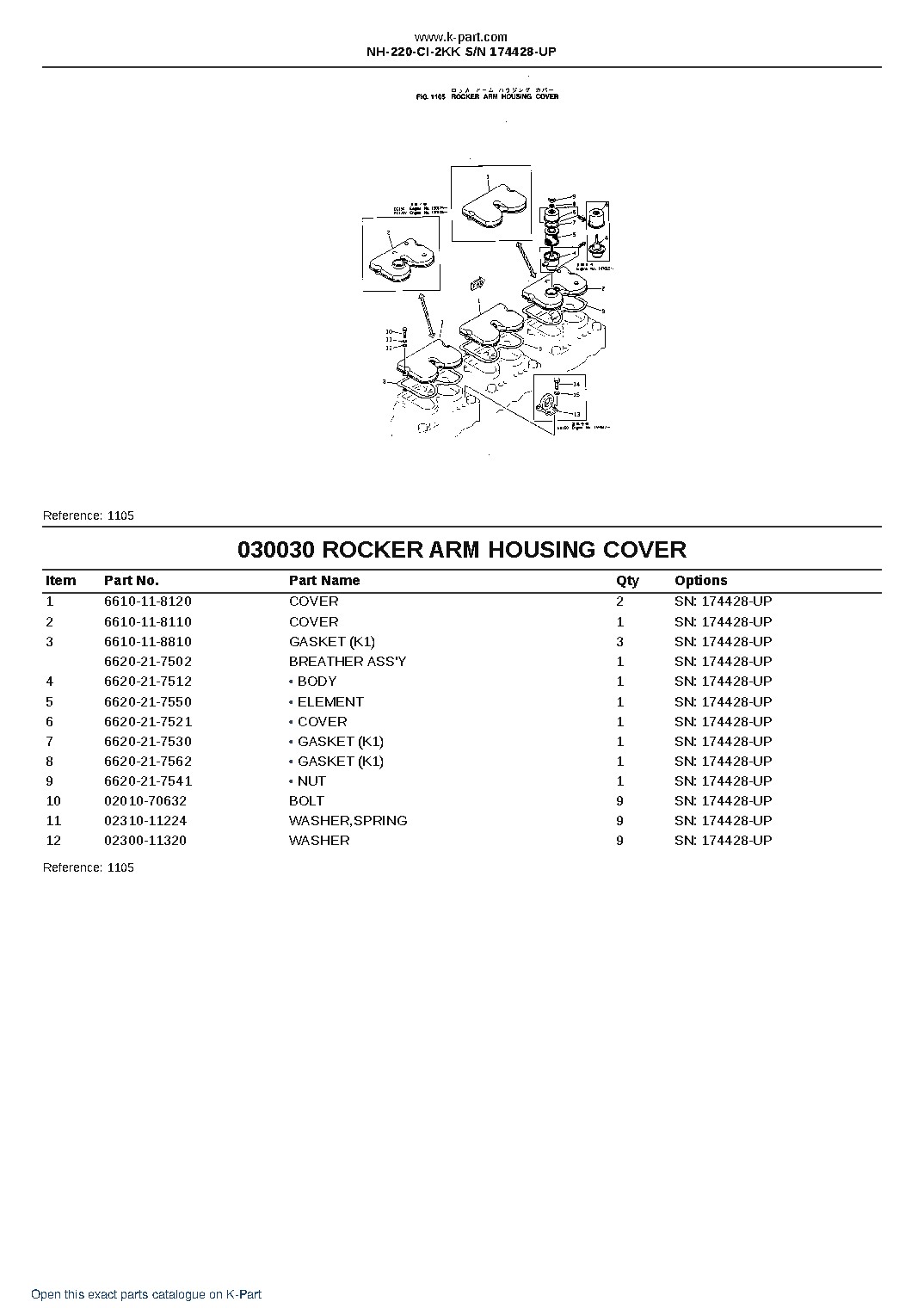 NH-220-CI-2KK S/N 174428-UP – sample page 4 NH-220-CI-2KK S/N 174428-UP – sample page 4
