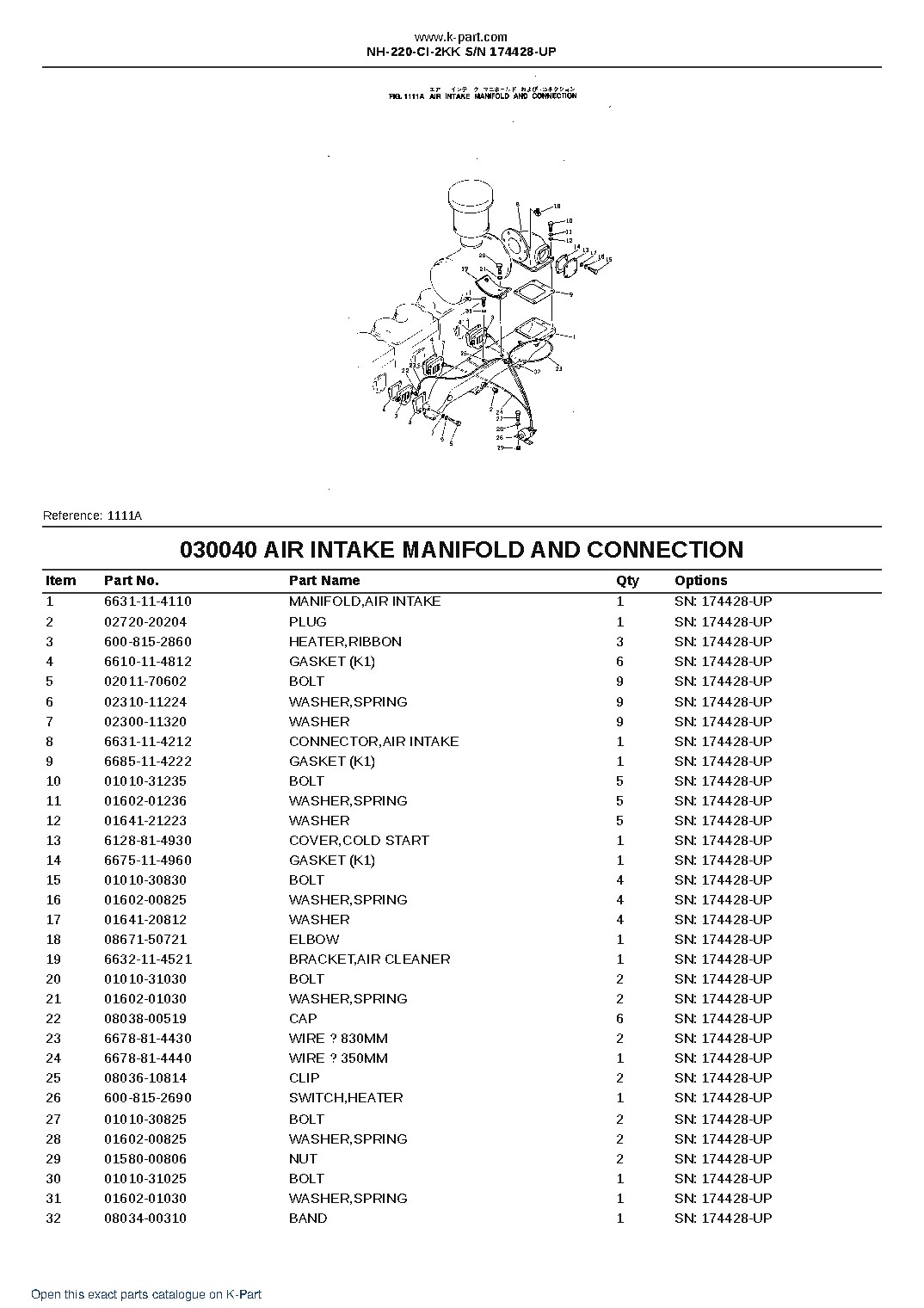 NH-220-CI-2KK S/N 174428-UP – sample page 5 NH-220-CI-2KK S/N 174428-UP – sample page 5