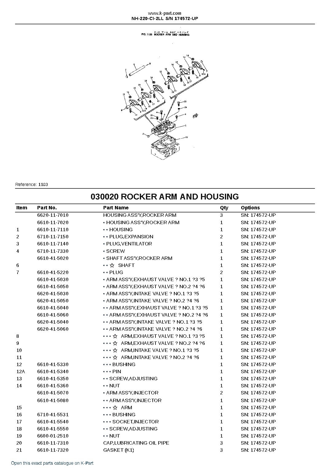 NH-220-CI-2LL S/N 174572-UP – sample page 2