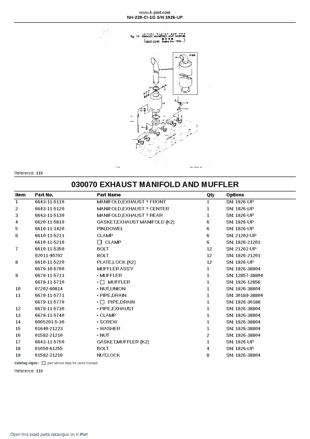NH-220-CI-1G S/N 1926-UP – sample page 10