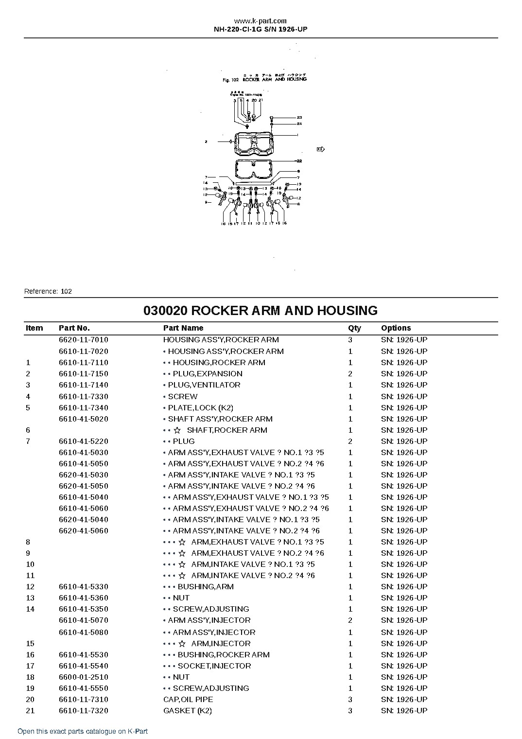 NH-220-CI-1G S/N 1926-UP – sample page 3