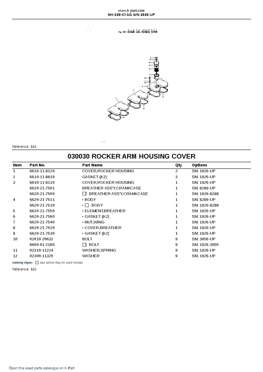 NH-220-CI-1G S/N 1926-UP – sample page 5