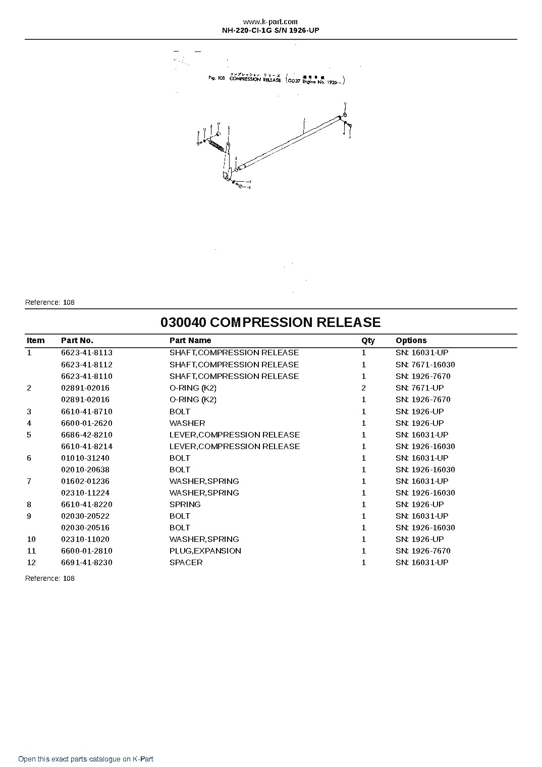 NH-220-CI-1G S/N 1926-UP – sample page 6