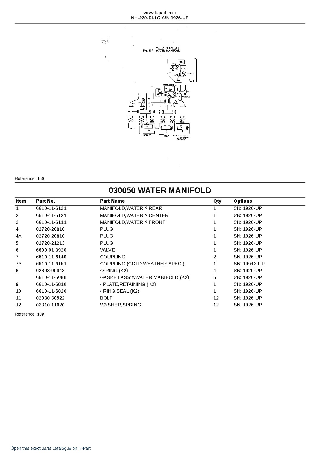 NH-220-CI-1G S/N 1926-UP – sample page 7