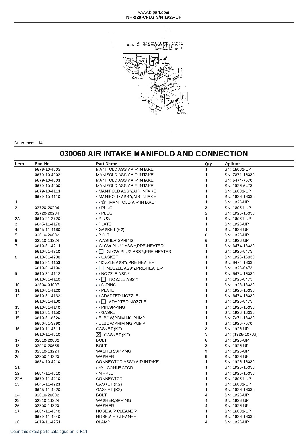 NH-220-CI-1G S/N 1926-UP – sample page 8