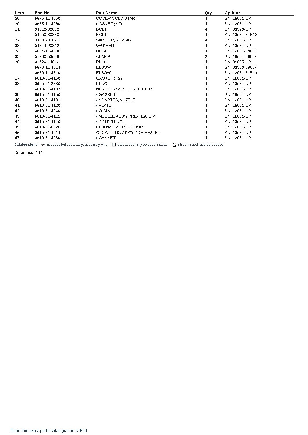 NH-220-CI-1G S/N 1926-UP – sample page 9