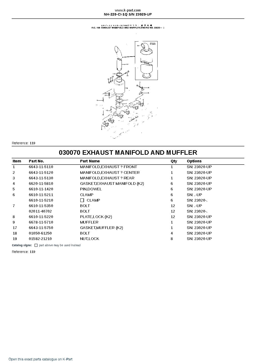 NH-220-CI-1Q S/N 23020-UP – sample page 10