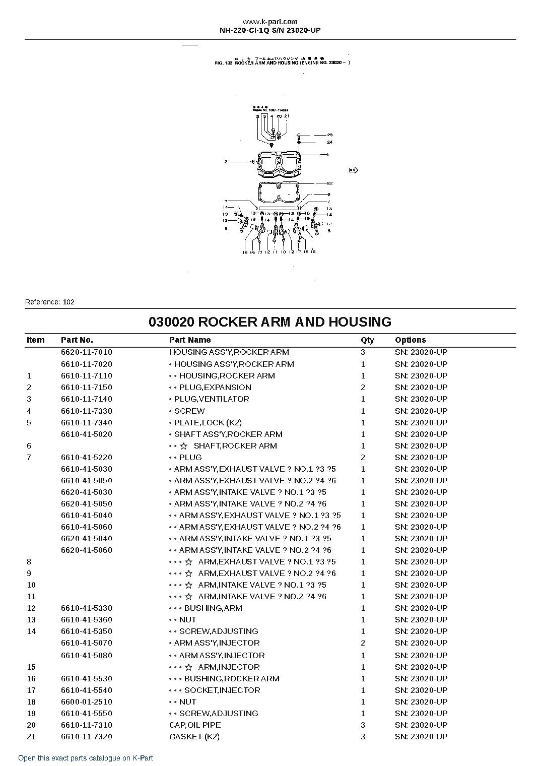 NH-220-CI-1Q S/N 23020-UP – sample page 3