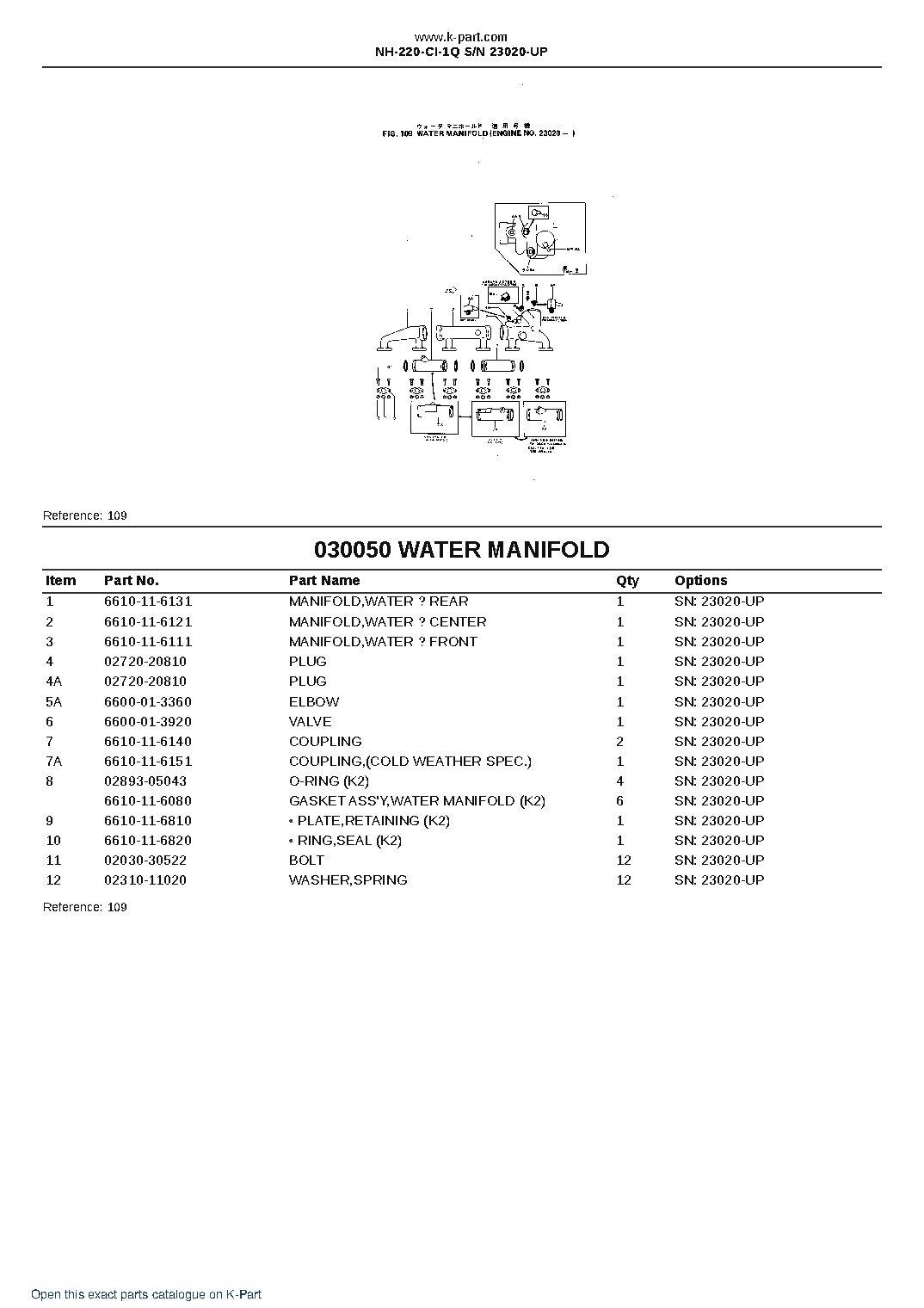 NH-220-CI-1Q S/N 23020-UP – sample page 7