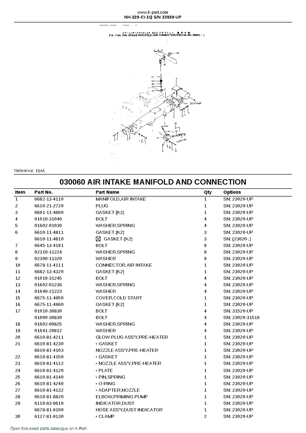NH-220-CI-1Q S/N 23020-UP – sample page 8