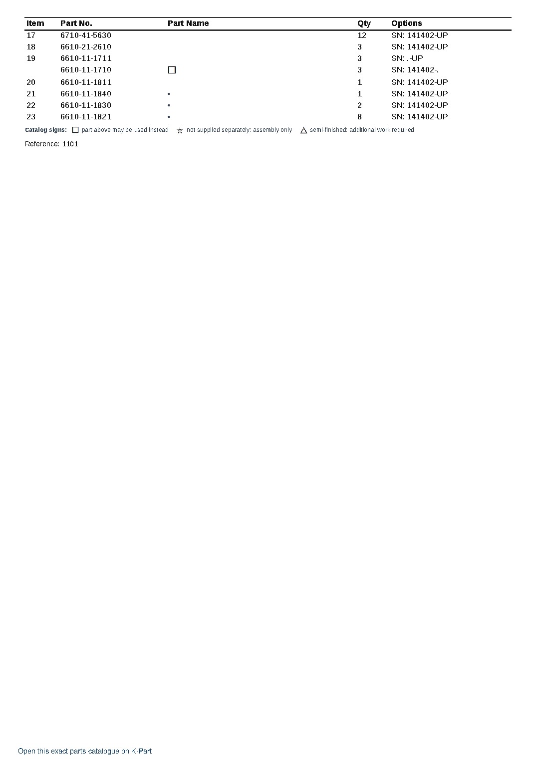 NH-220-CI-2V S/N 141402-UP – sample page 2 NH-220-CI-2V S/N 141402-UP – sample page 2