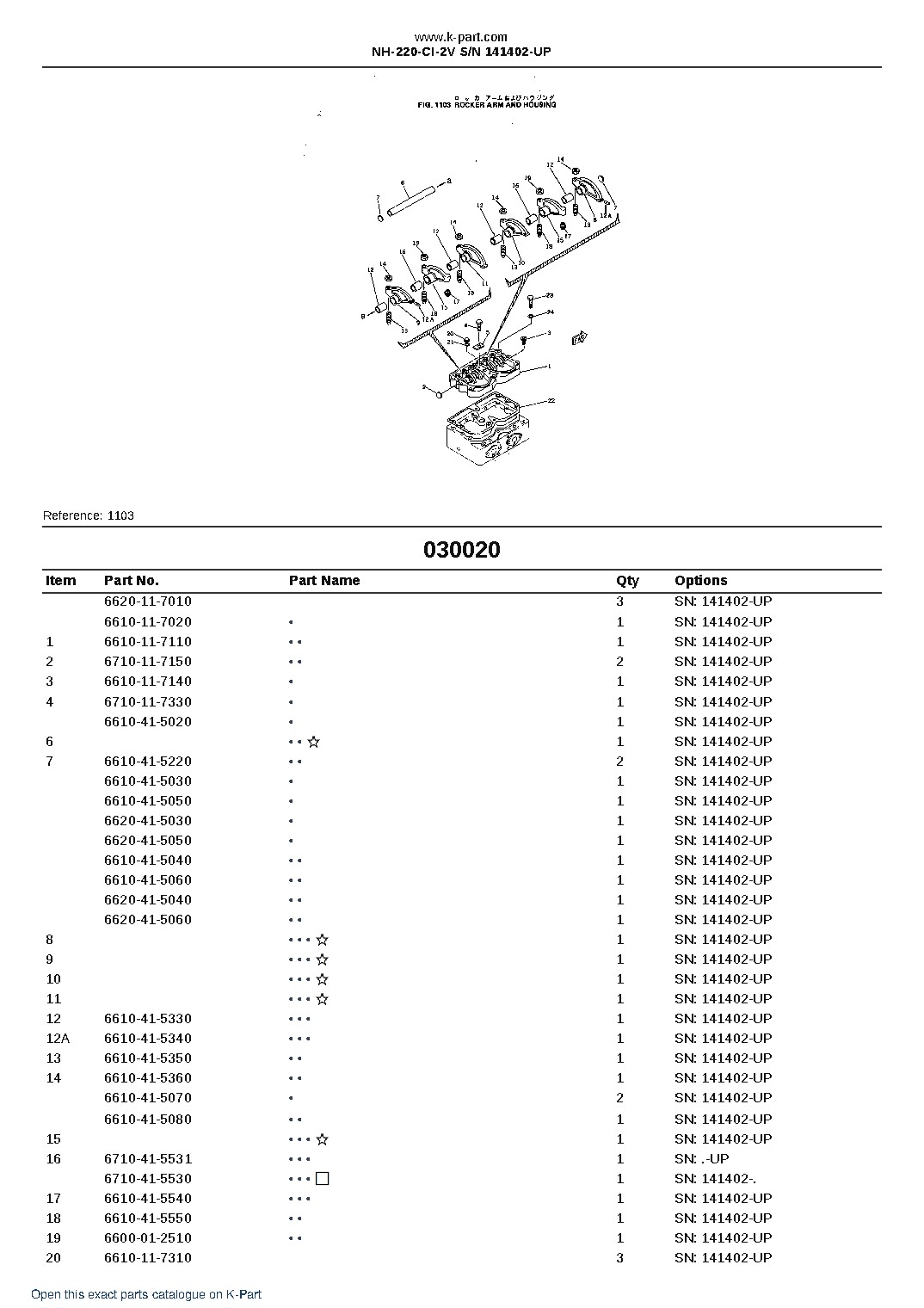NH-220-CI-2V S/N 141402-UP – sample page 3 NH-220-CI-2V S/N 141402-UP – sample page 3
