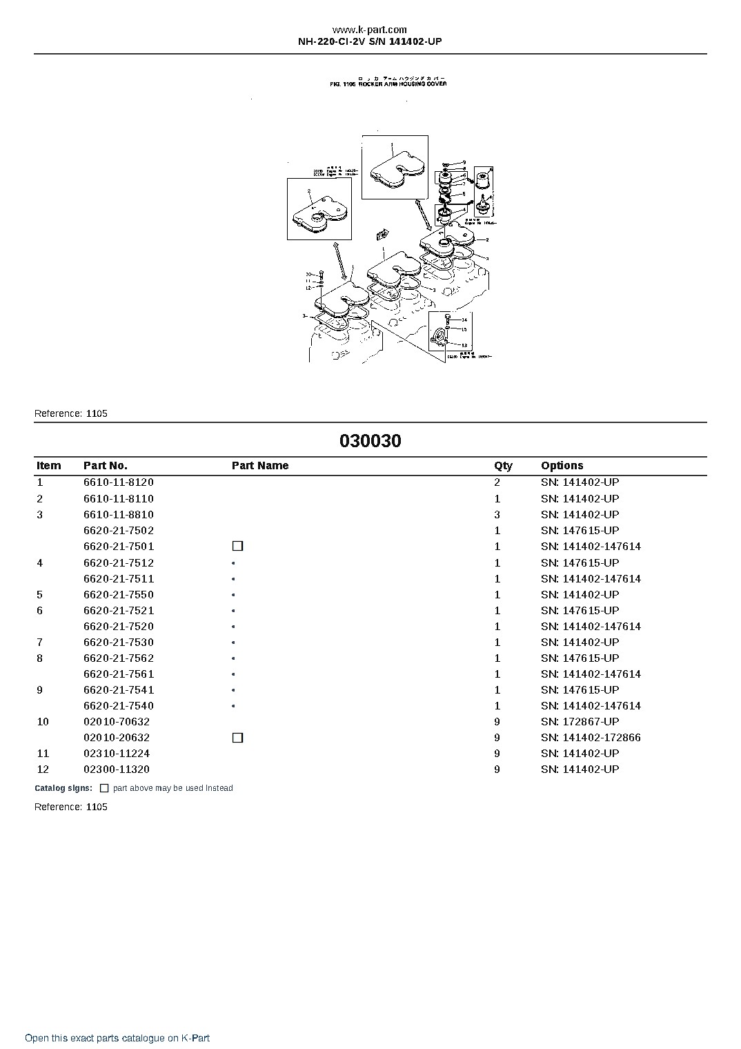 NH-220-CI-2V S/N 141402-UP – sample page 5 NH-220-CI-2V S/N 141402-UP – sample page 5