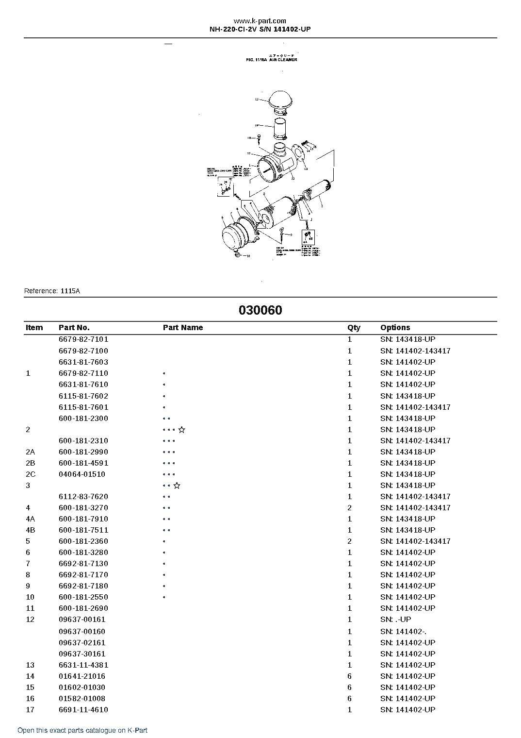 NH-220-CI-2V S/N 141402-UP – sample page 9 NH-220-CI-2V S/N 141402-UP – sample page 9